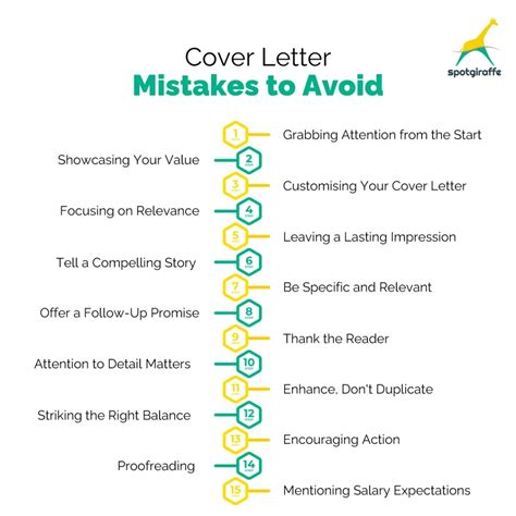 How to Start a Letter (and Mistakes to Avoid) .